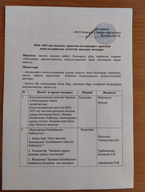 2024-2025 оқу жылына арналған ата-аналарға арналған консультациялық пункттің жылдық жоспары