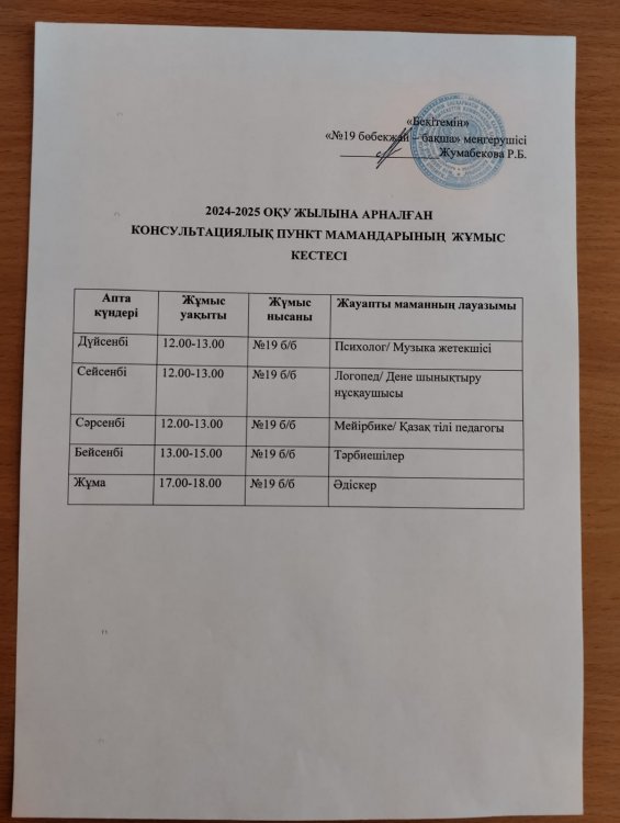 Консультациялық пункт мамандарының жұмыс кестесі