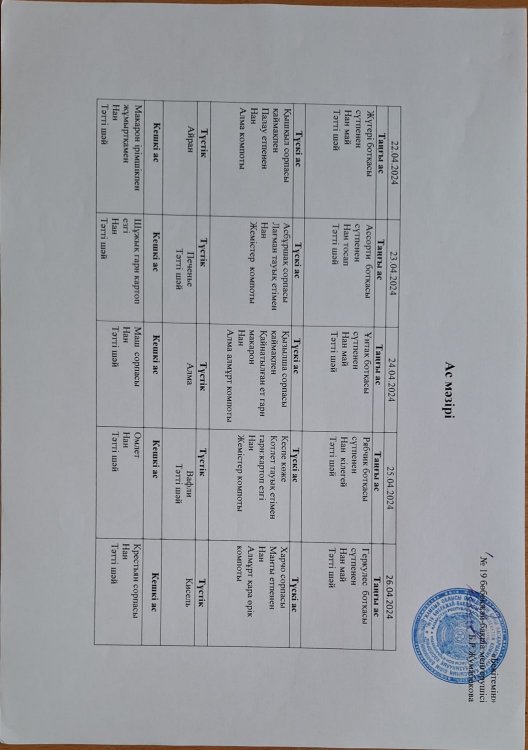 Сәуір айы 2024ж