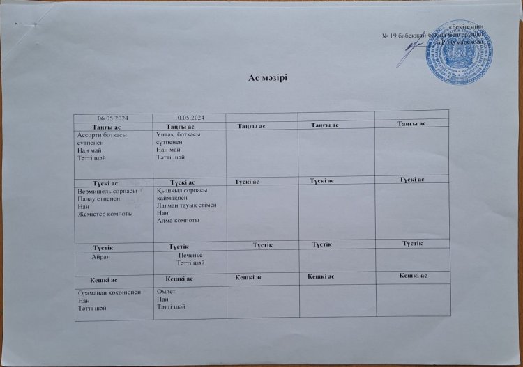 Мамыр  айы 2024ж Бес күндік ас мәзірі