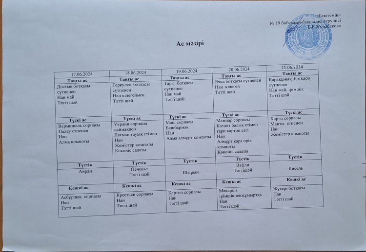 Маусым айы 2024 ж. Бес күндік ас мәзірі