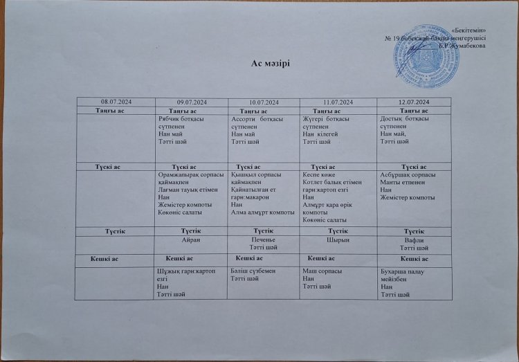 Шілде айы 2024 ж Бес күндік ас мәзірі