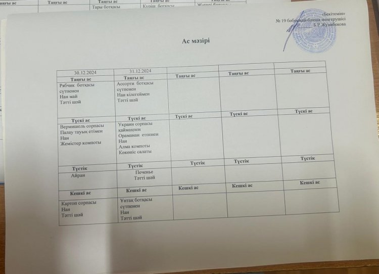 Желтоқсан айы 2024 жыл. Бес күндік ас мәзірі