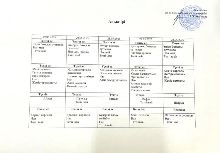 Мамыр айы 2025 жыл. Бес күндік ас мәзірі