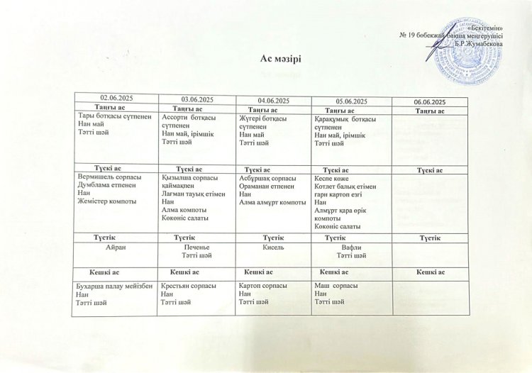 Маусым айы 2025 жыл. Бес күндік ас мәзірі