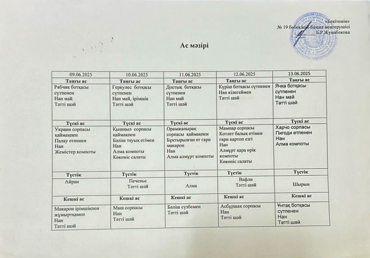 Маусым айы 2025 жыл. Бес күндік ас мәзірі