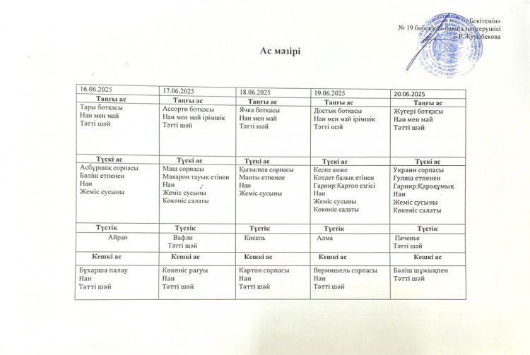 Маусым айы 2025 жыл. Бес күндік ас мәзірі