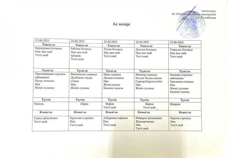 Маусым айы 2025 жыл. Бес күндік ас мәзірі