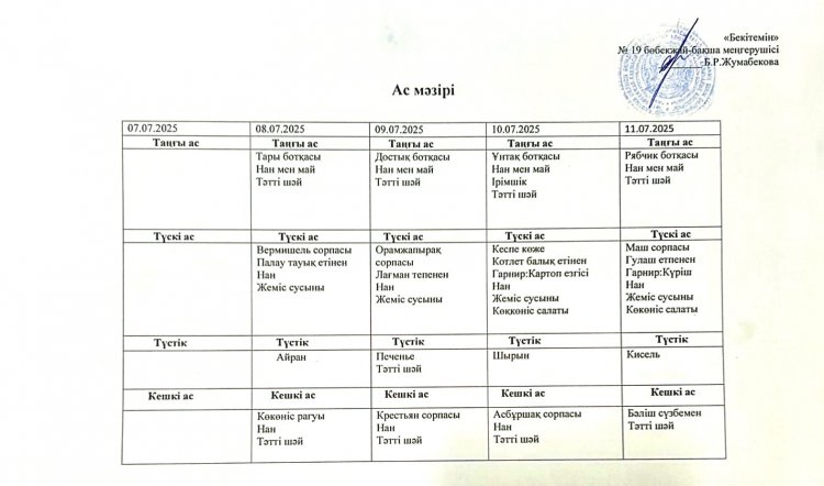 Шілде айы 2025 жыл. Бес күндік ас мәзірі
