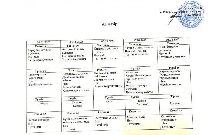 Тамыз айы 2025 жыл. Бес күндік ас мәзірі