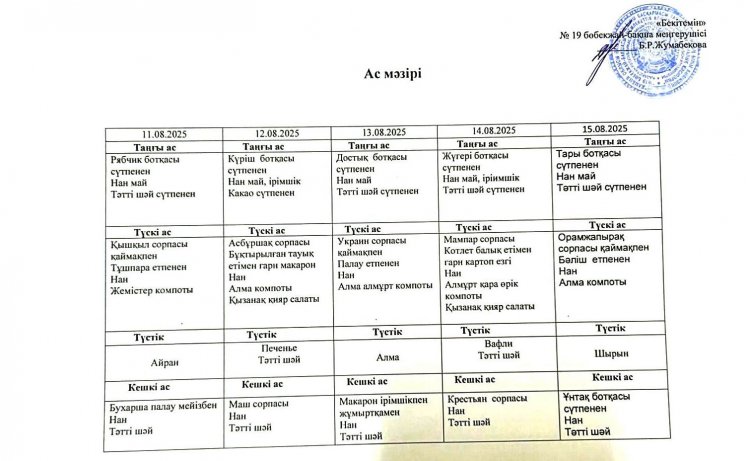 Тамыз айы 2025 жыл. Бес күндік ас мәзірі