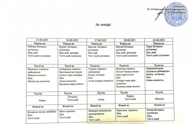 Тамыз айы 2025 жыл. Бес күндік ас мәзірі