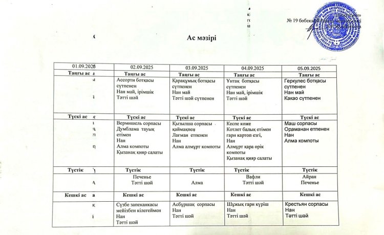 Қыркүйек айы 2025 жыл. Бес күндік ас мәзірі