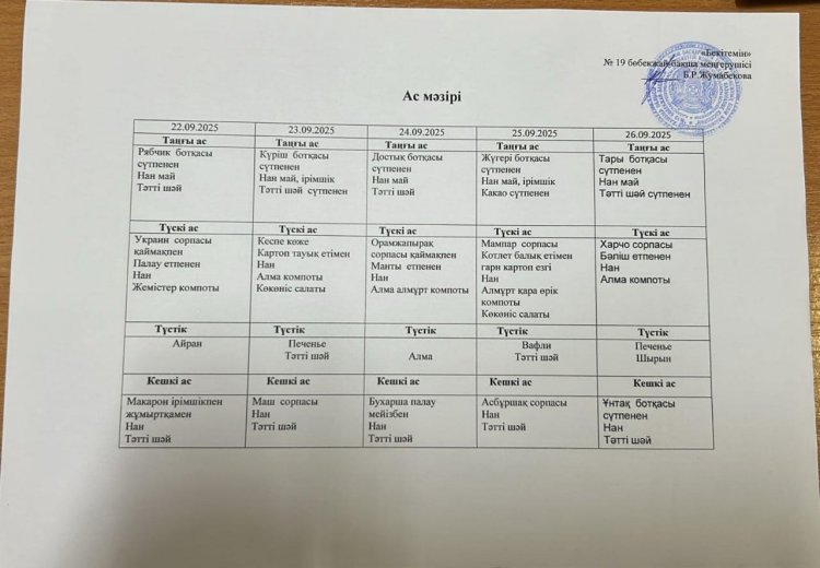 Қырқүйек айы 2025 жыл. Бес күндік ас мәзірі