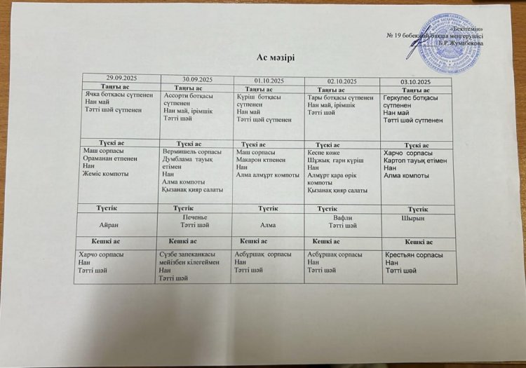Қырқүйек айы 2025 жыл. Бес күндік ас мәзірі
