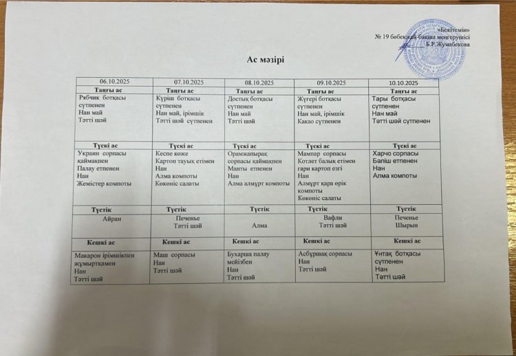 Қазан айы 2025 жыл. Бес күндік ас мәзірі