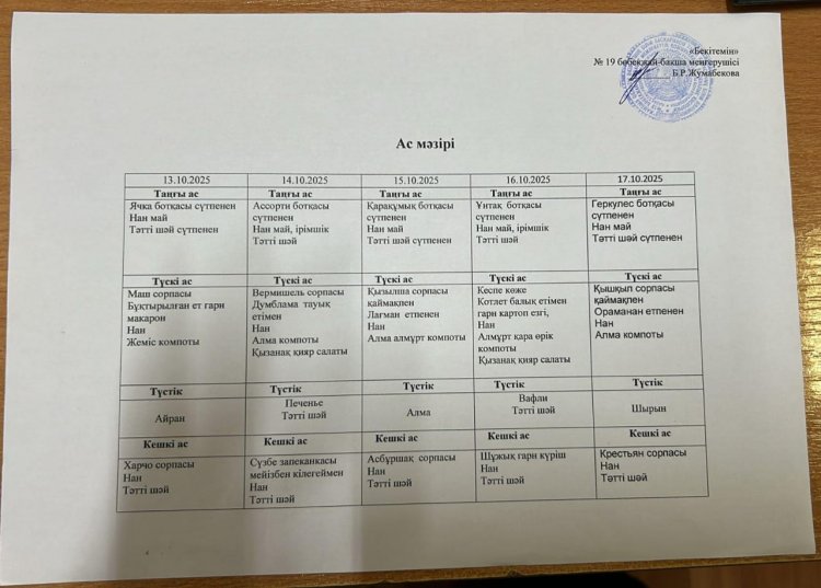 Қазан айы 2025 жыл. Бес күндік ас мәзірі