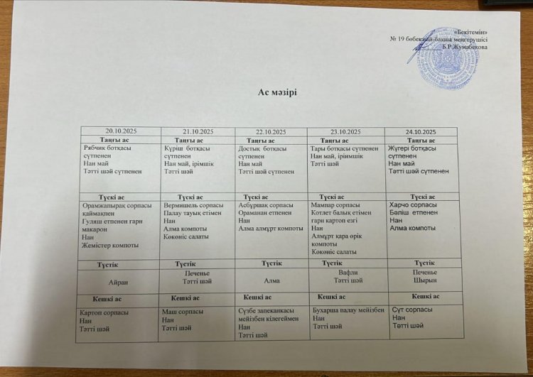 Қазан айы 2025 жыл. Бес күндік ас мәзірі