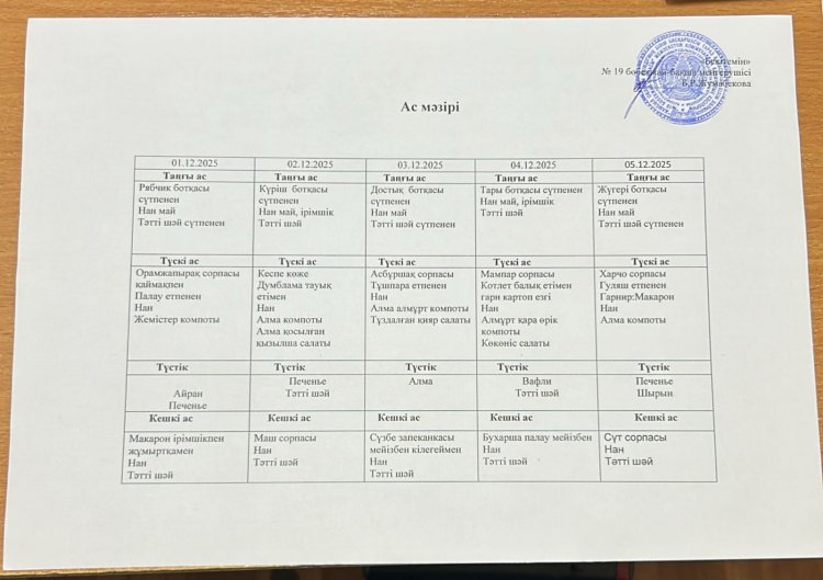 Желтоқсан айы 2025 жыл. Бес күндік ас мәзірі