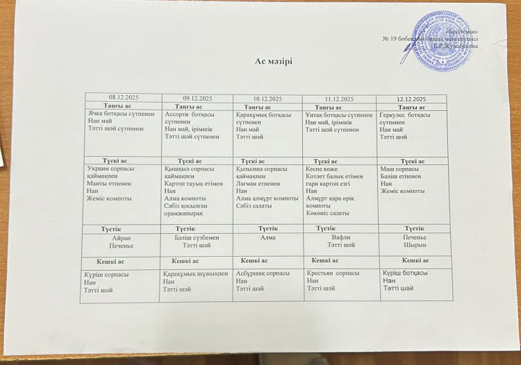 Желтоқсан  айы 2025 жыл. Бес күндік ас мәзірі