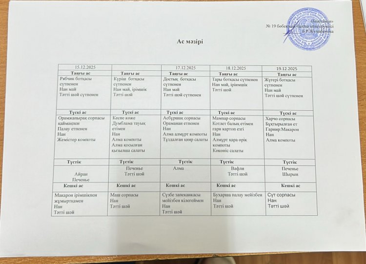Желтоқсан  айы 2025 жыл. Бес күндік ас мәзірі