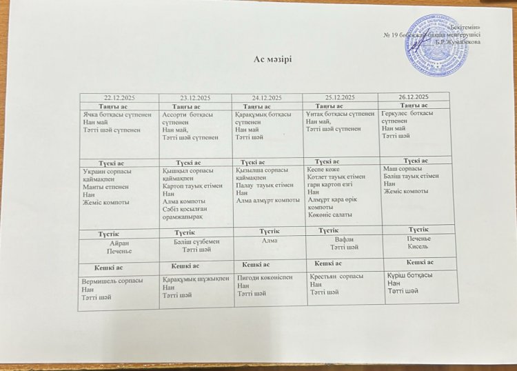 Желтоқсан айы 2025 жыл. Бес күндік ас мәзірі