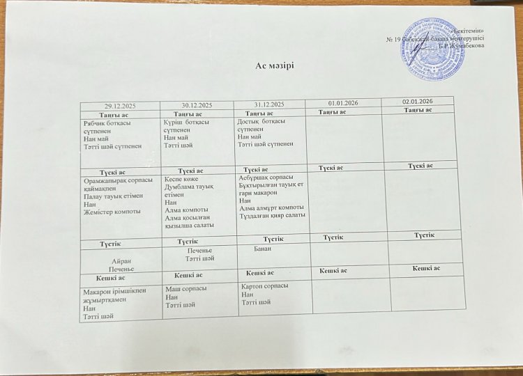 Желтоқсан айы 2025 жыл. Бес күндік ас мәзірі
