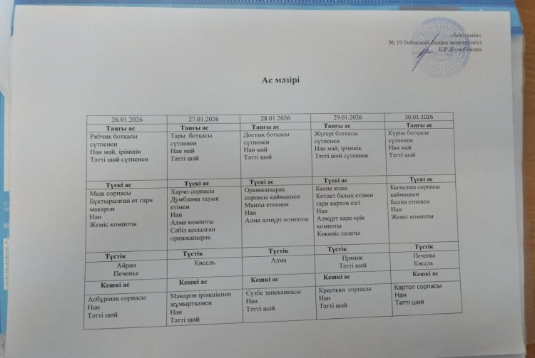 Қаңтар айы 2026 жыл. Бес күндік ас мәзірі