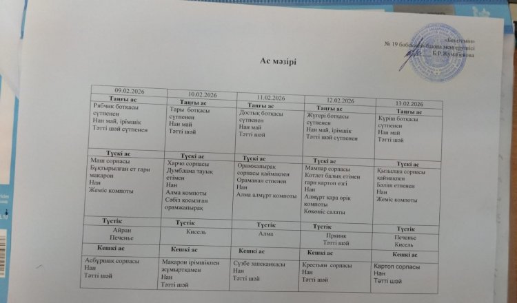 Ақпан айы 2026 жыл. Бес күндік ас мәзірі
