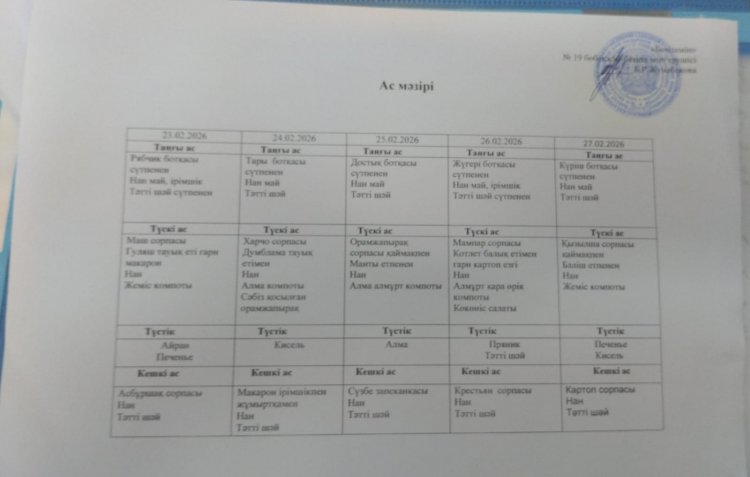 Ақпан айы 2026 жыл. Бес күндік ас мәзірі