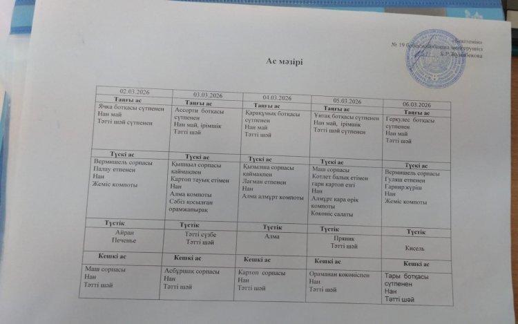 Наурыз айы 2026 жыл. Бес күндік ас мәзірі