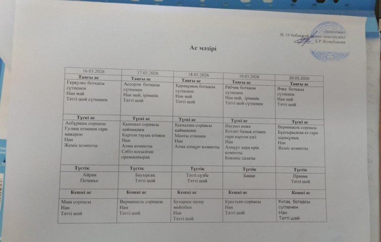 Наурыз айы 2026 жыл. Бес күндік ас мәзірі