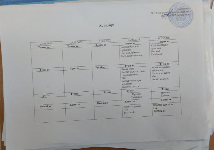 Наурыз айы 2026 жыл. Бес күндік ас мәзірі