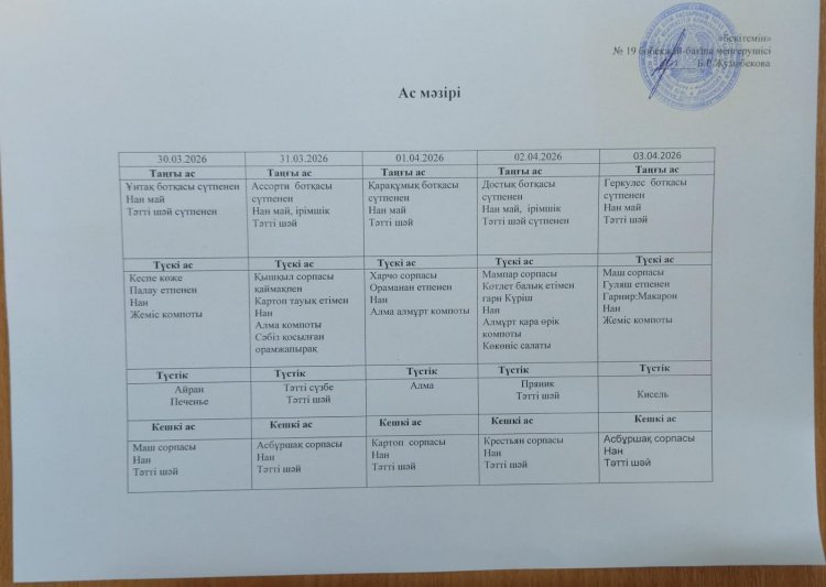 Наурыз айы 2026 жыл. Бес күндік ас мәзірі