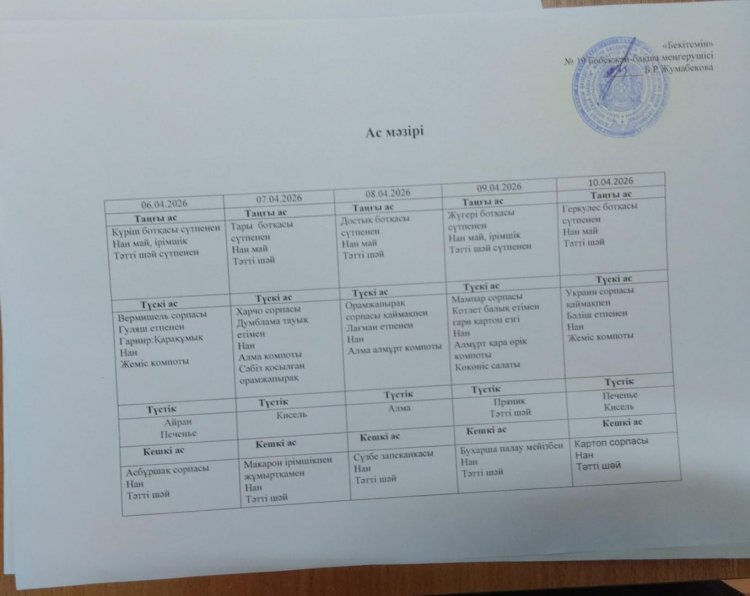Сәуір айы 2026 жыл. Бес күндік ас мәзірі