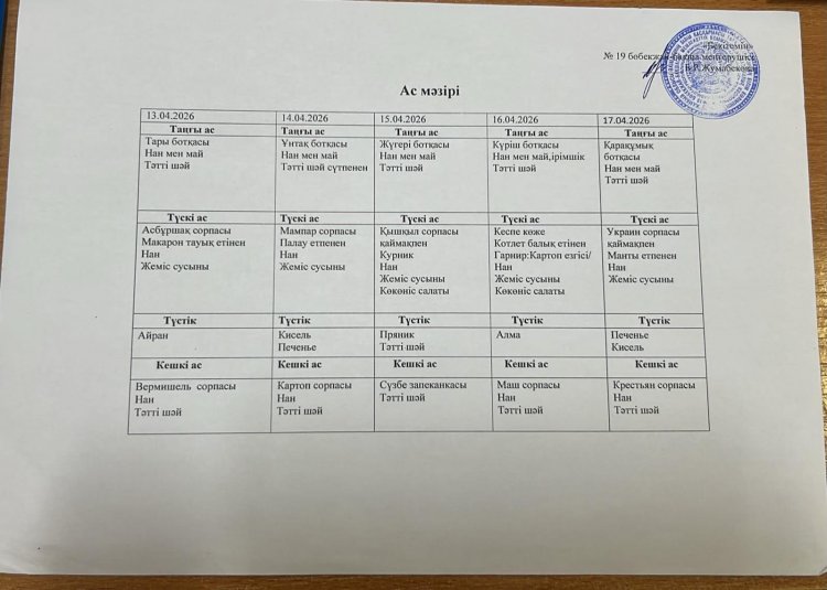 Сәуір айы 2026 жыл. Бес күндік ас мәзірі