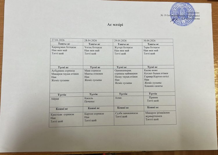 Сәуір айы 2026 жыл. Бес күндік ас мәзірі