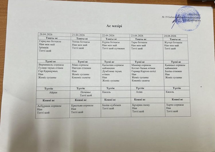 Сәуір айы 2026 жыл. Бес күндік ас мәзірі