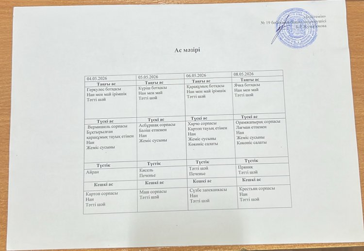 Мамыр айы 2026 жыл. Бес күндік ас мәзірі