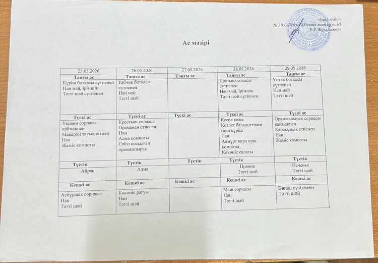 Мамыр айы 2026 жыл. Бес күндік ас мәзірі