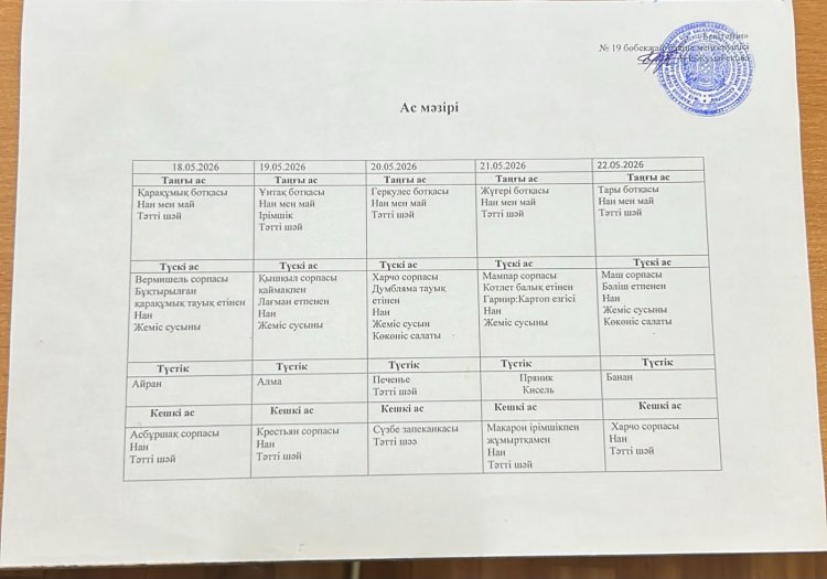 Мамыр айы 2026 жыл. Бес күндік ас мәзірі
