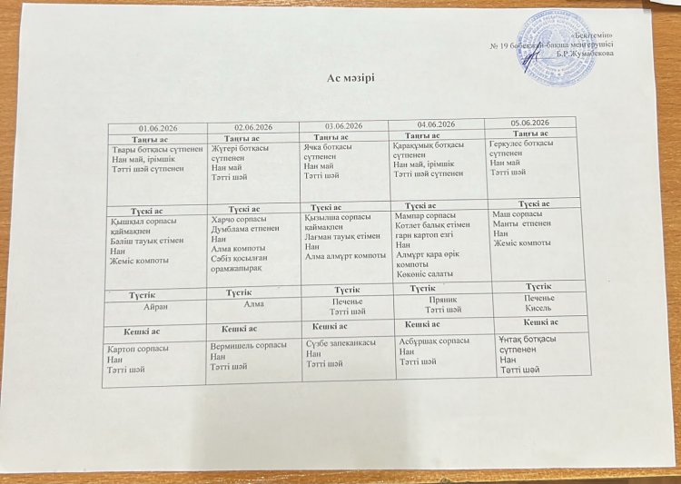 Маусым айы 2026 жыл. Бес күндік ас мәзірі
