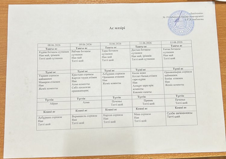 Маусым айы 2026 жыл. Бес күндік ас мәзірі