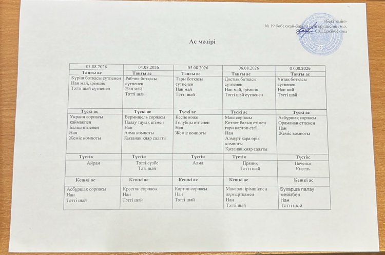 Тамыз айы 2026 жыл. Бес күндік ас мәзірі