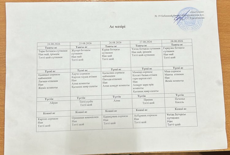 Тамыз айы 2026 жыл. Бес күндік ас мәзірі