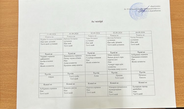 Тамыз айы 2026 жыл. Бес күндік ас мәзірі