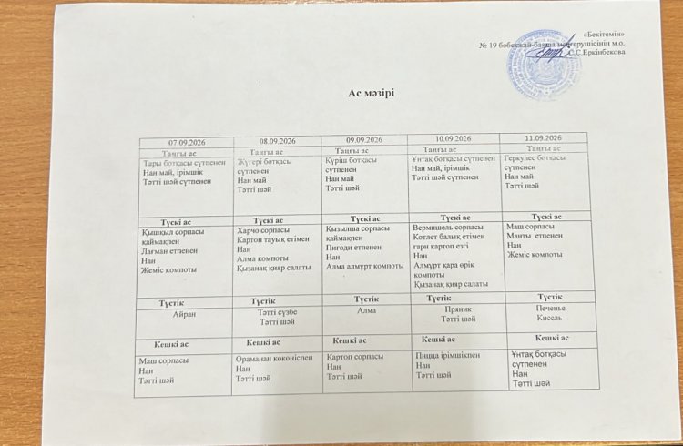 Қыркүйек айы 2026 жыл. Бес күндік ас мәзірі