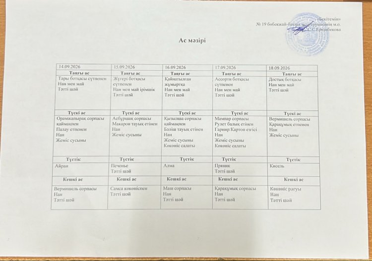 Қыркүйек айы 2026 жыл. Бес күндік ас мәзірі