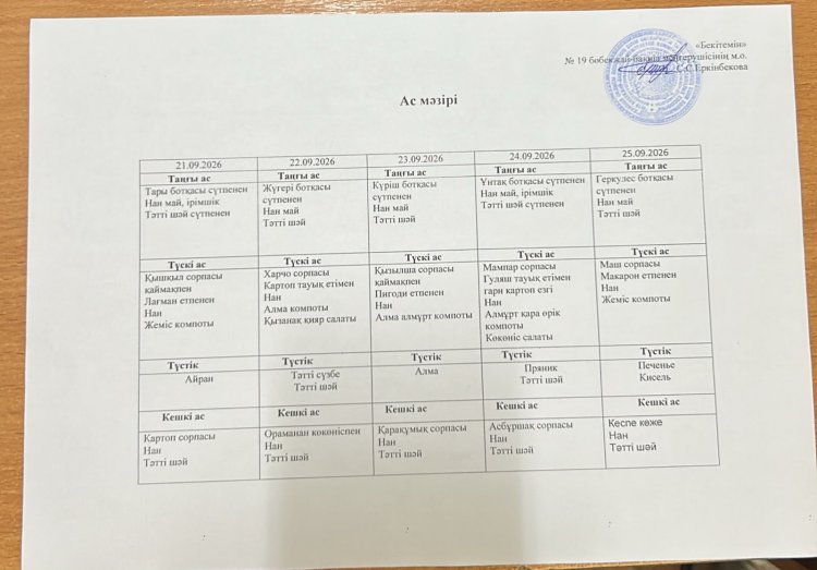Қыркүйек айы 2026 жыл. Бес күндік ас мәзірі